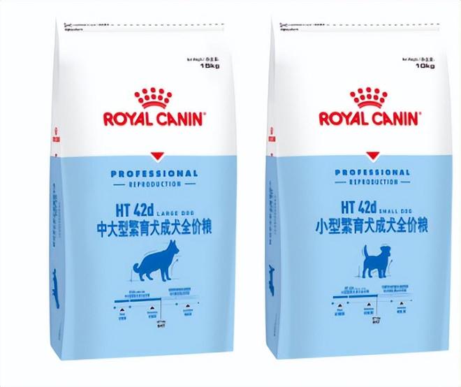 周年：营养守护犬猫健康 构建宠物生态新未来PG麻将胡了2模拟器皇家宠物食品中国三十(图8)